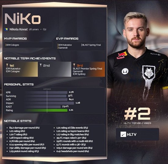 【赛后战报】状态回暖，TT涅槃组轻松零封IG！